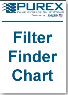 Purex Filter Finder Chart